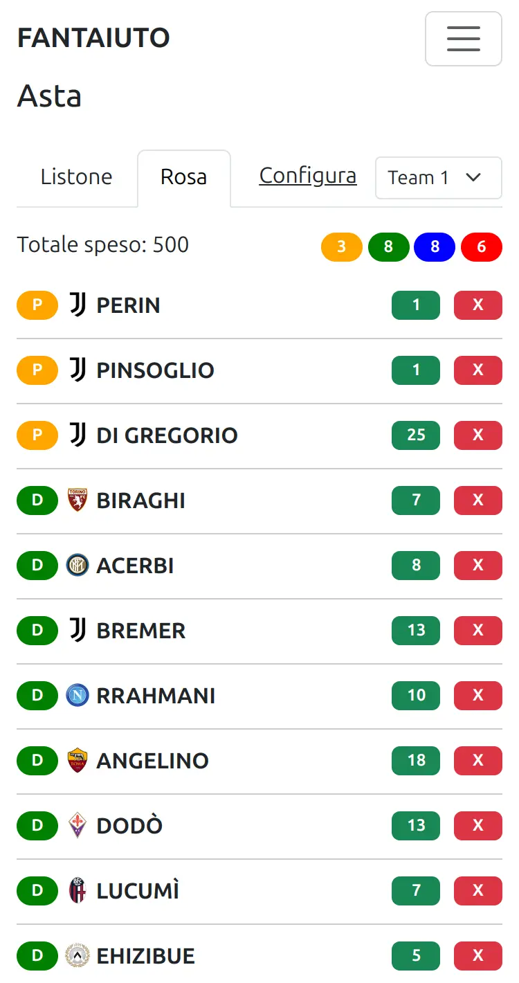 Rosa squadra da asta