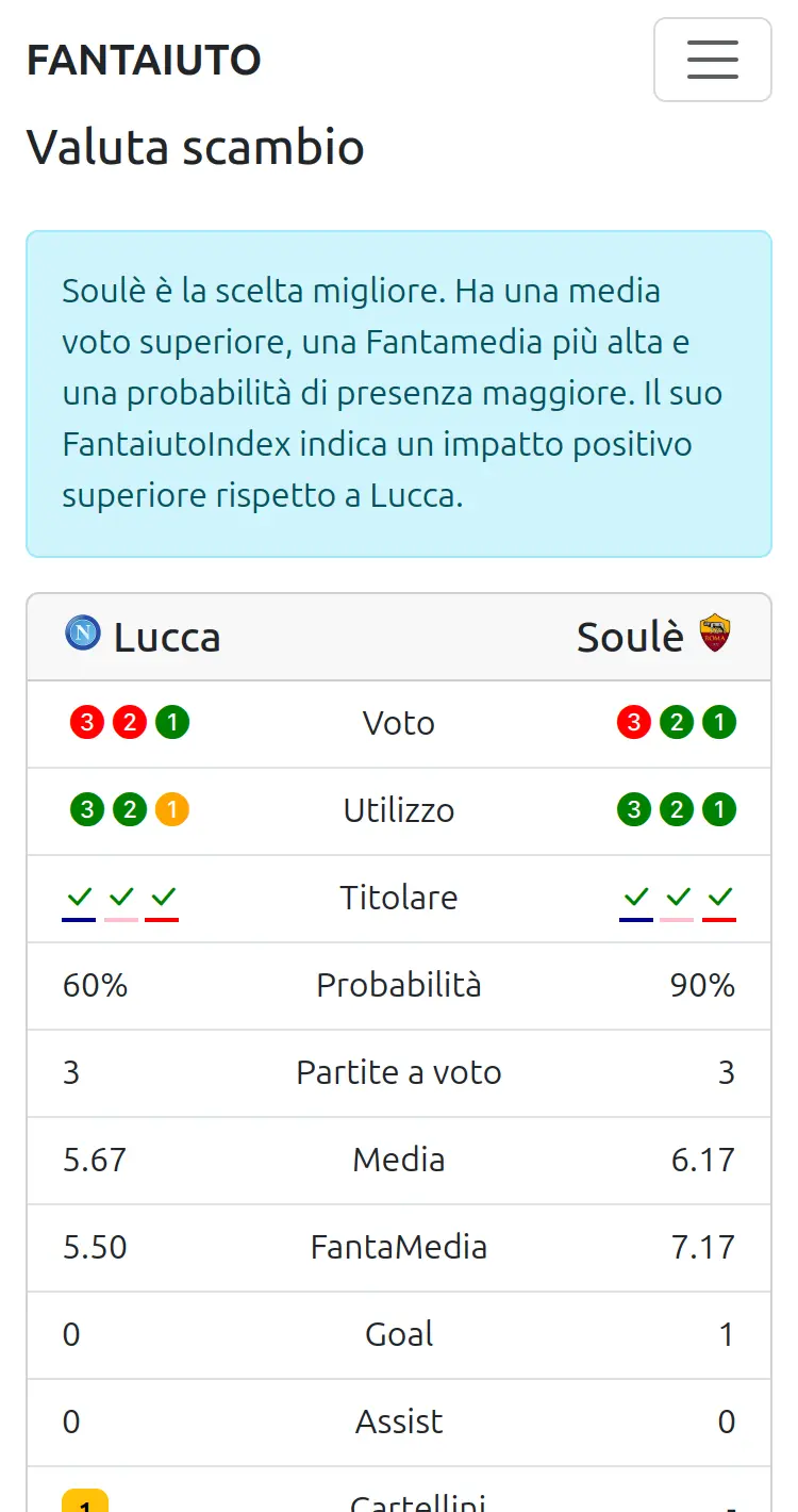 Valutazione scambi con AI